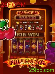 Descubra o Novo e Empolgante Jogo FruitNovaSuper